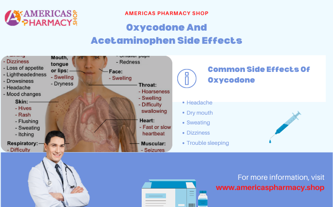 Oxycodone And Acetaminophen Side Effects